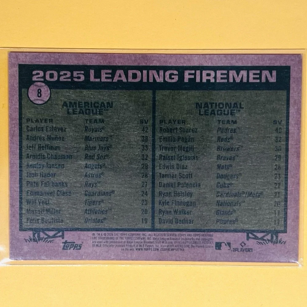 2026 Topps Heritage Red Border‎ #8 Leading Firemen Carlos Estevez Robert Suarez